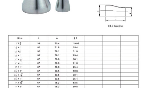 缺氧血症-【缺氧血症怎么治疗方法】血液型缺氧使用药剂有哪些 - 血液型缺氧使用药剂网